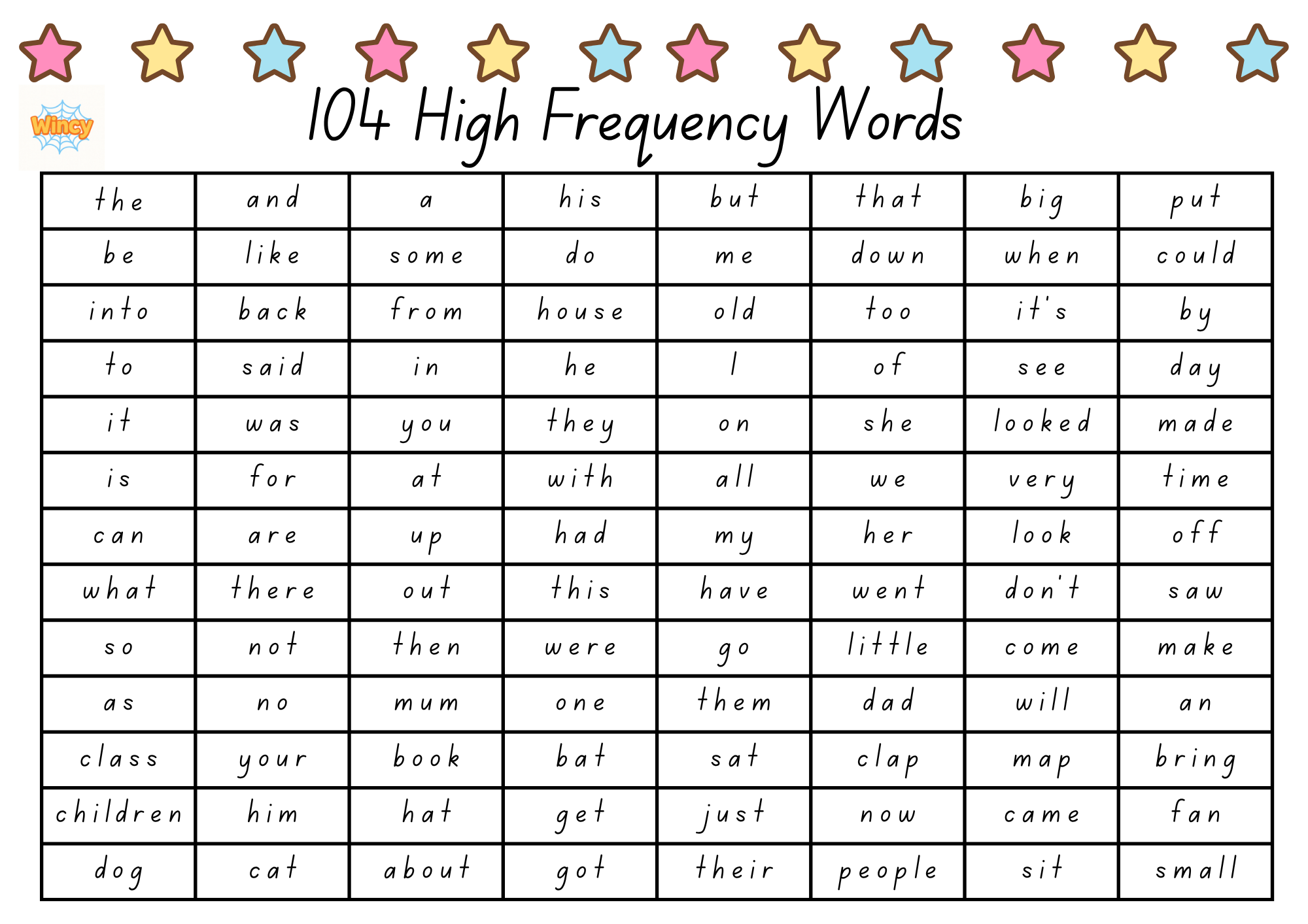 FREE DOWNLOAD!  104 High Frequency Words