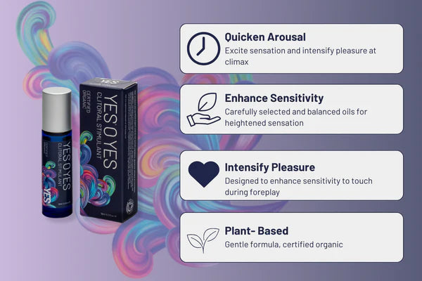 YES® O YES Clitoral Stimulant